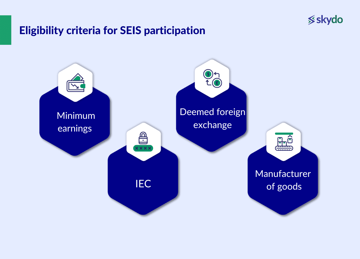 Eligibility Criteria for SEIS Participation