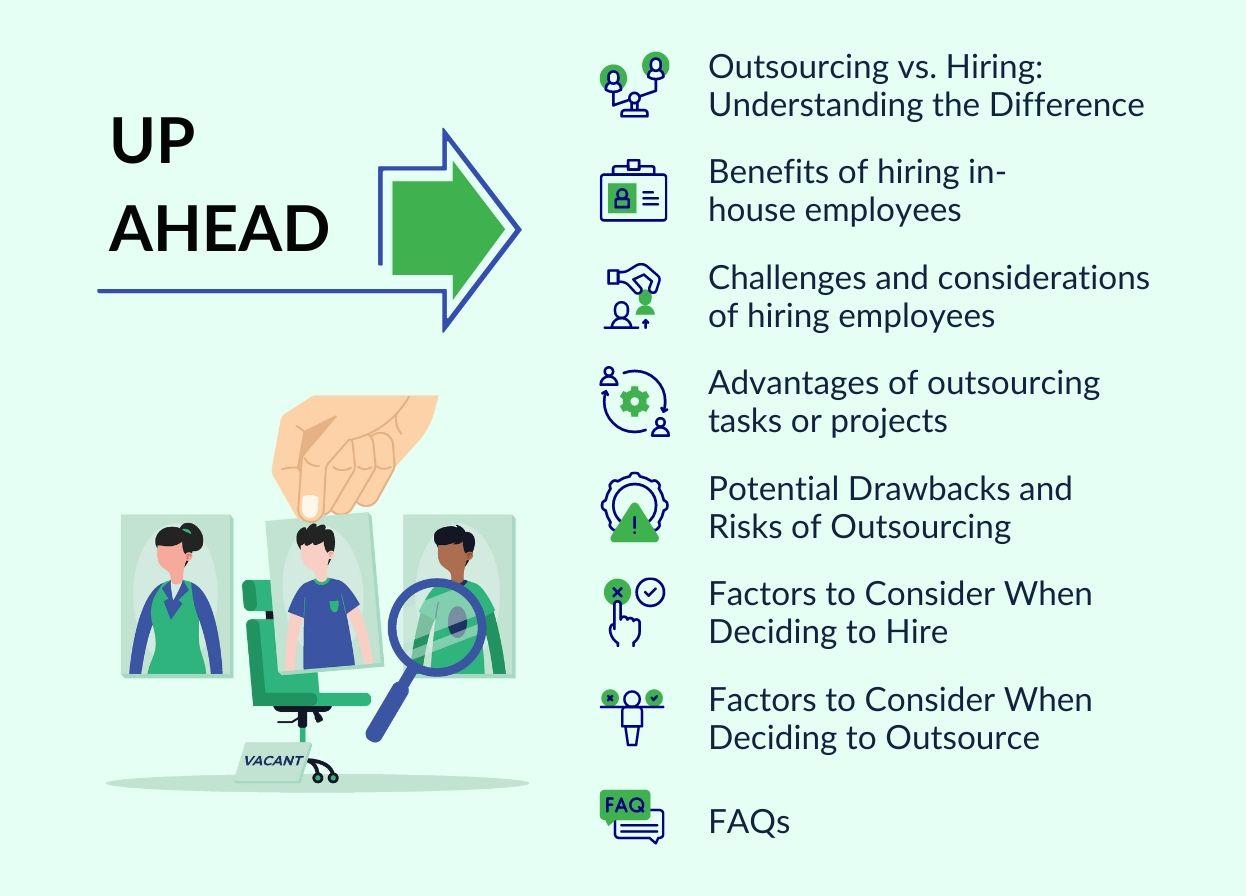 When to Hire vs. When to Outsource?