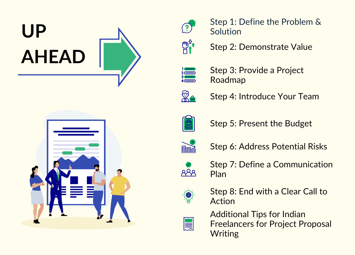8 Steps to Craft a Winning Freelance Project Proposal