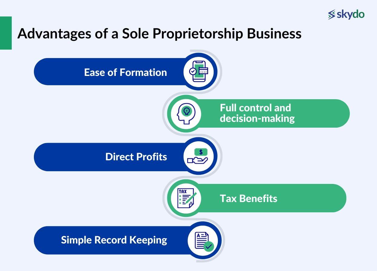 Advantages of a Sole Proprietorship Business