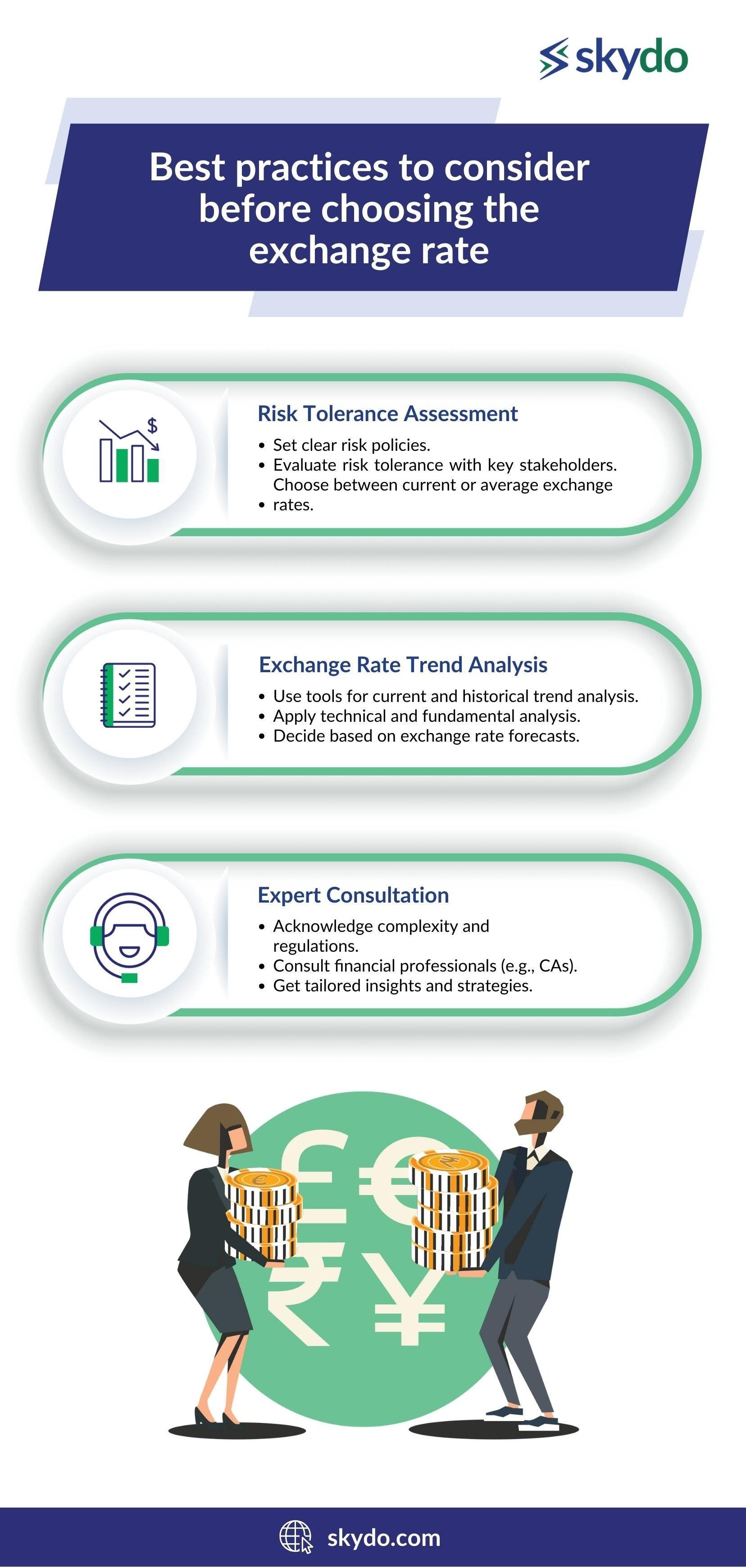 Best Practices for Choosing an Exchange Rate Approach