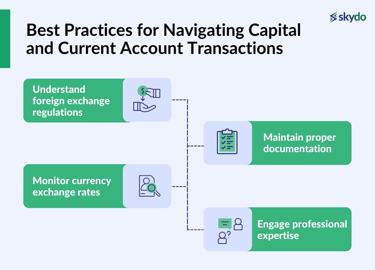 Capital and Current Account Transactions: A Complete Guide