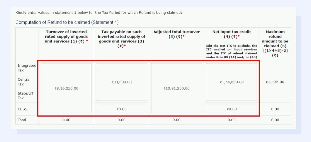 Calculate the Eligible Refund Amount