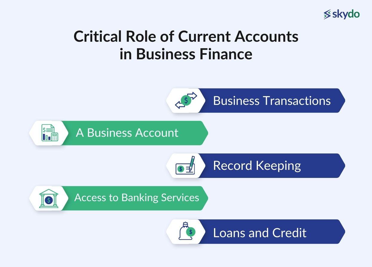 Critical Role of Current Accounts in Business Finance