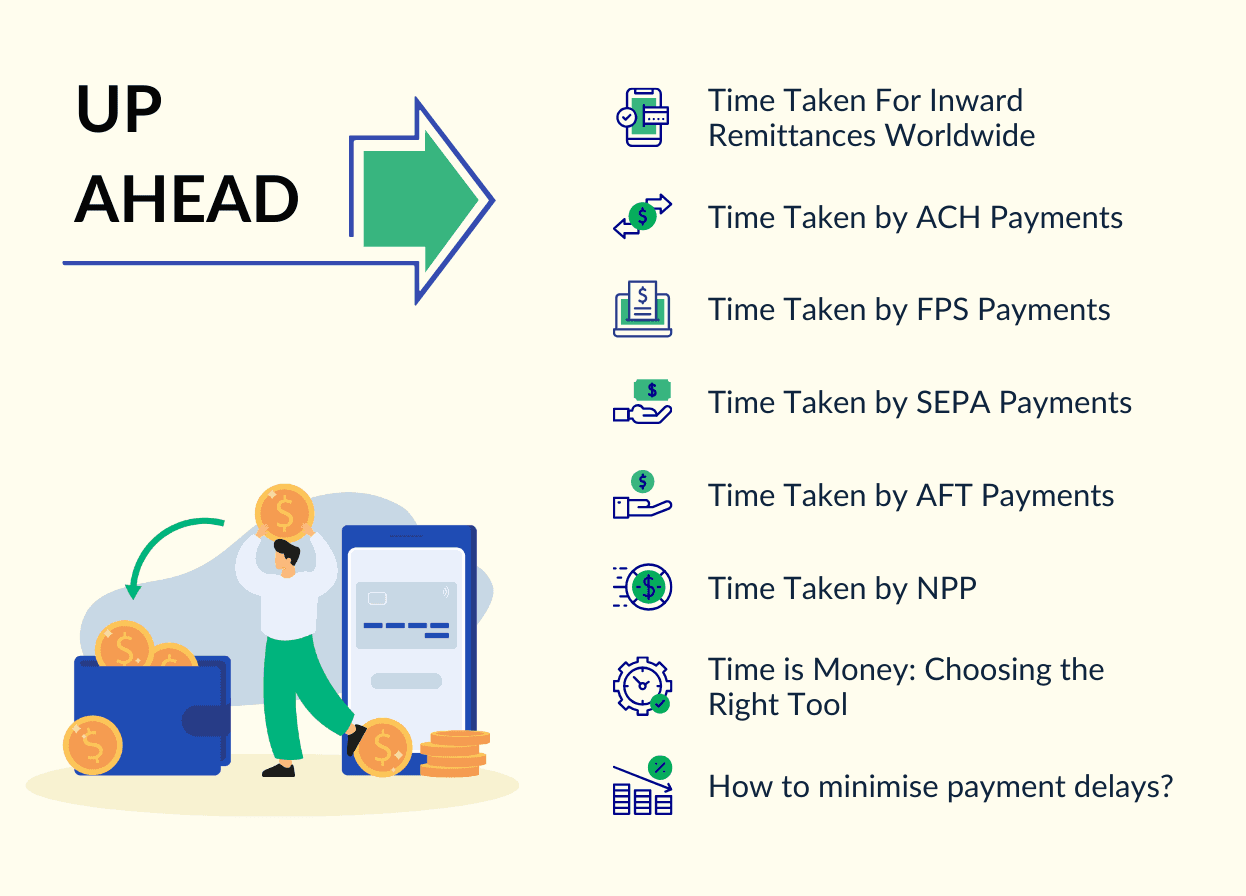 Decoding Inward Remittances: Navigating Speed and Efficiency