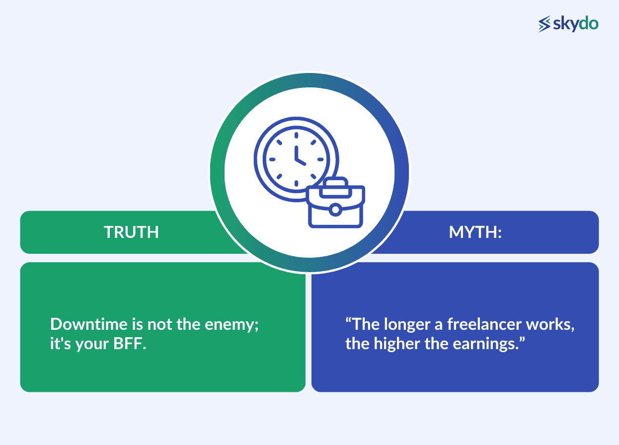 Downtime is not the enemy; it's your BFF