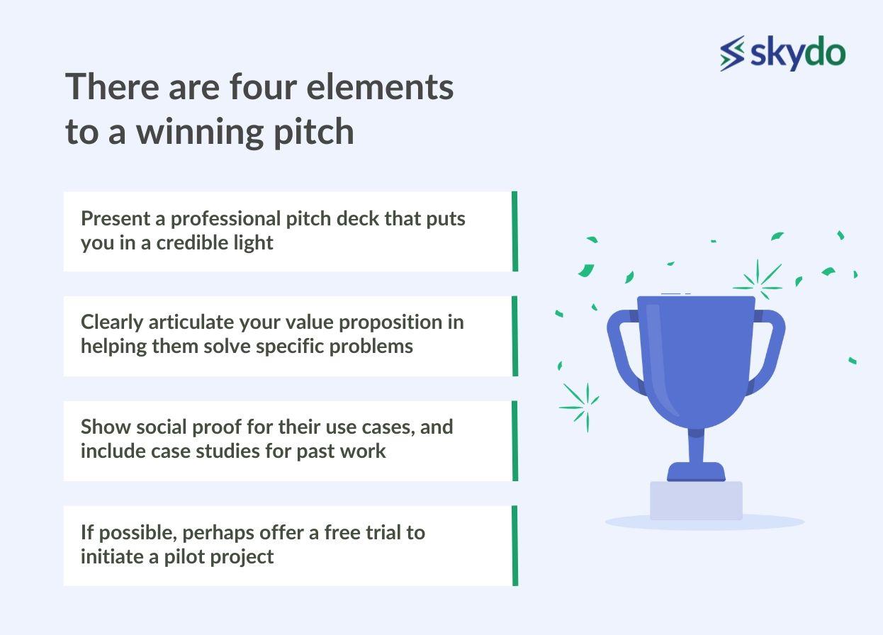 Craft a winning pitch for global business expansion