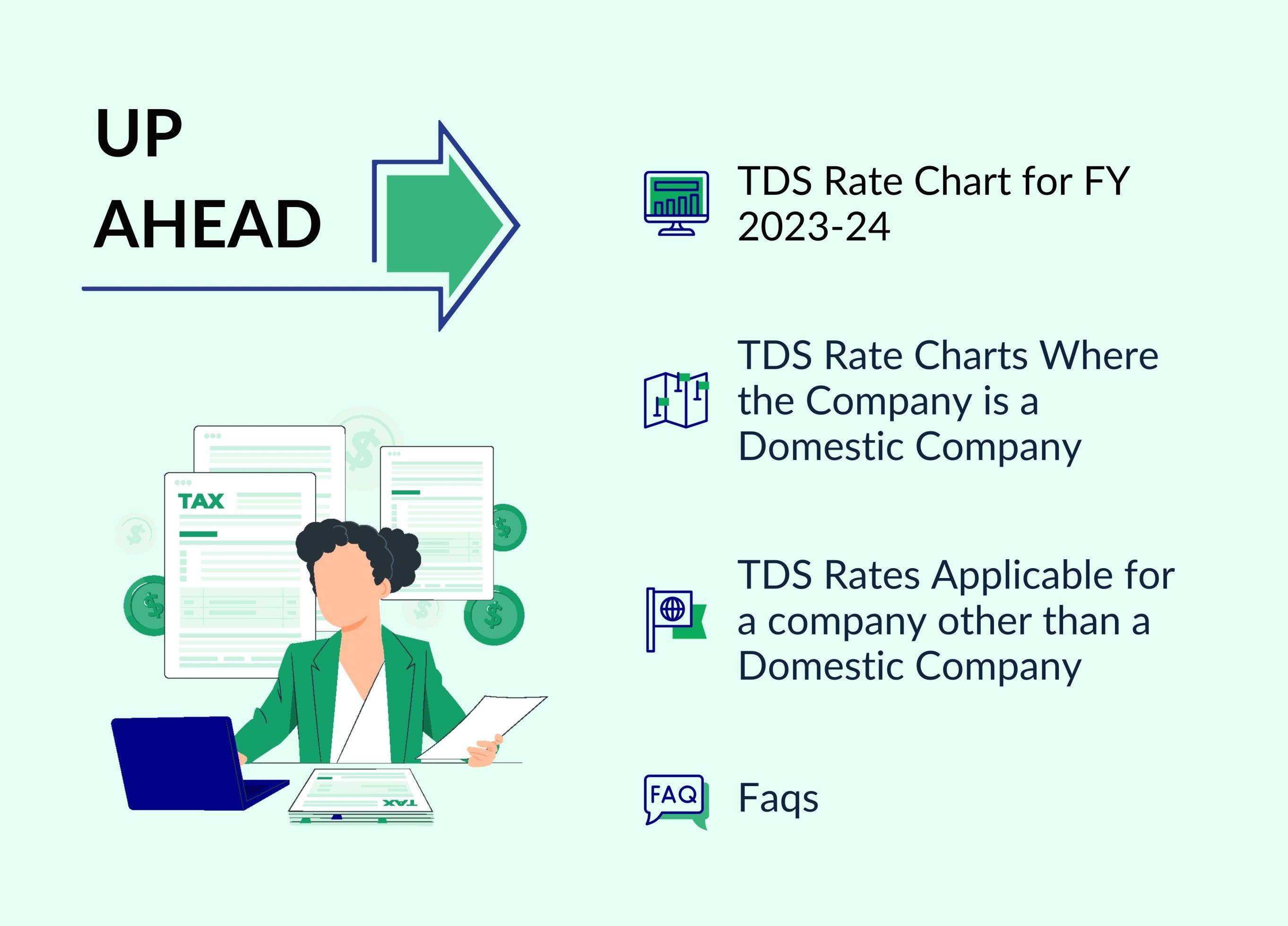 Everything You Need to Know About the TDS Rate Chart for FY 2024