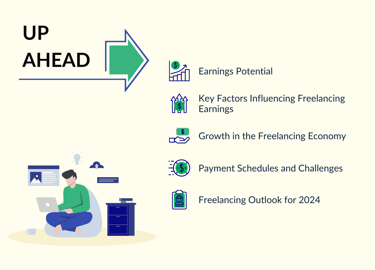Freelancer Earning Potential: How Much Can Freelancers Earn in 2024?