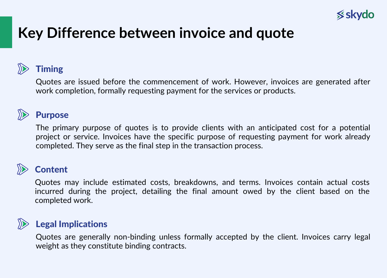 Key Difference between invoice and quote