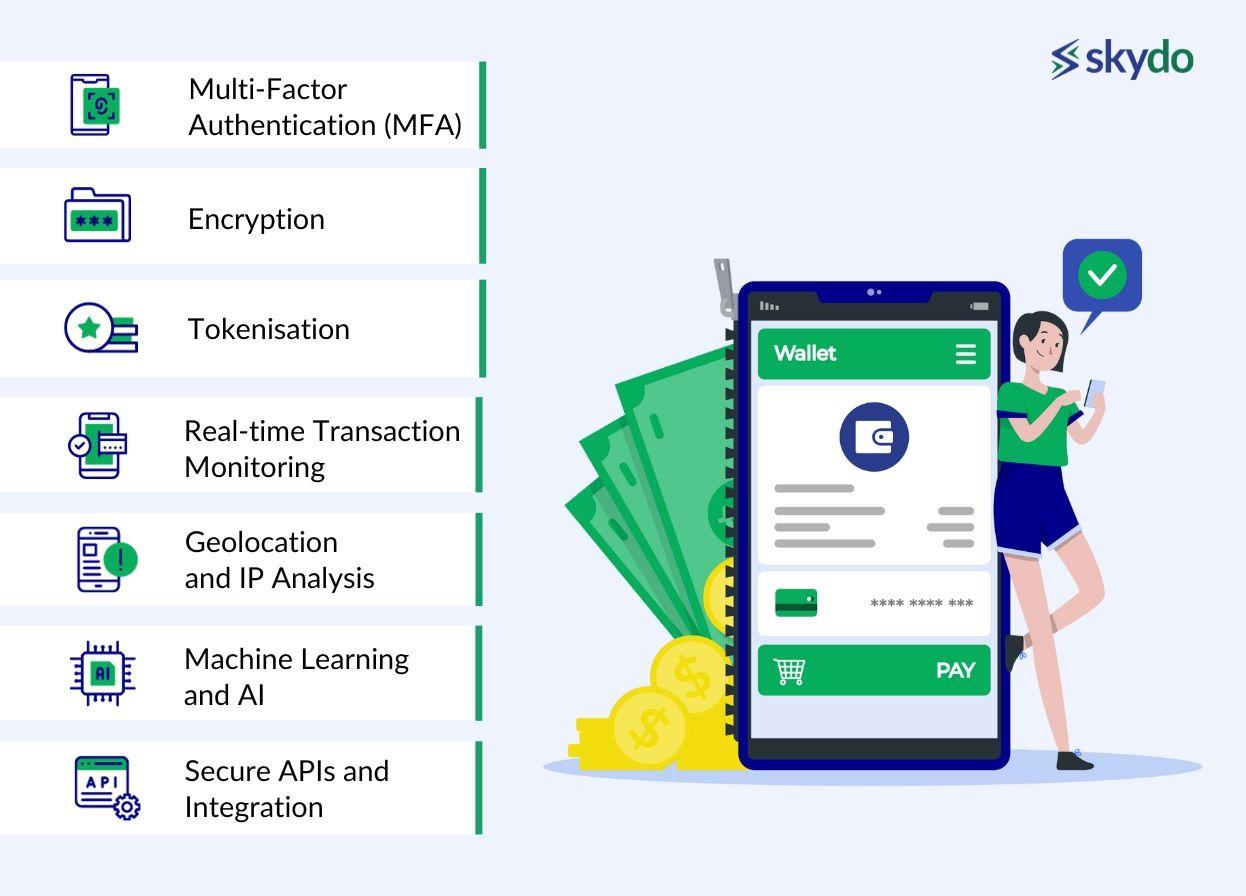 Learning from peers’ experiences in the payments space, you can choose a platform that implements the following proactive strategies.