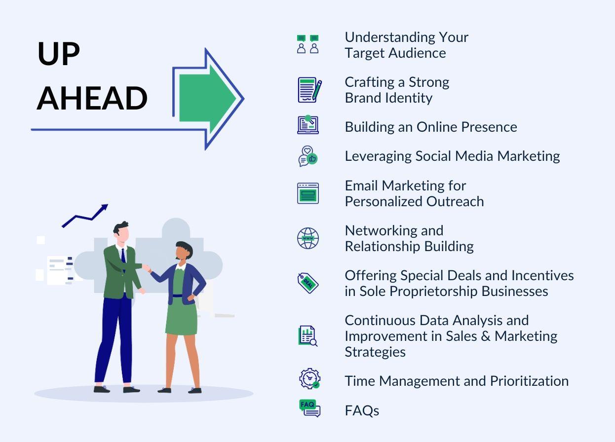 Maximizing Profits with Effective Sales & Marketing Strategies for Sole Proprietors