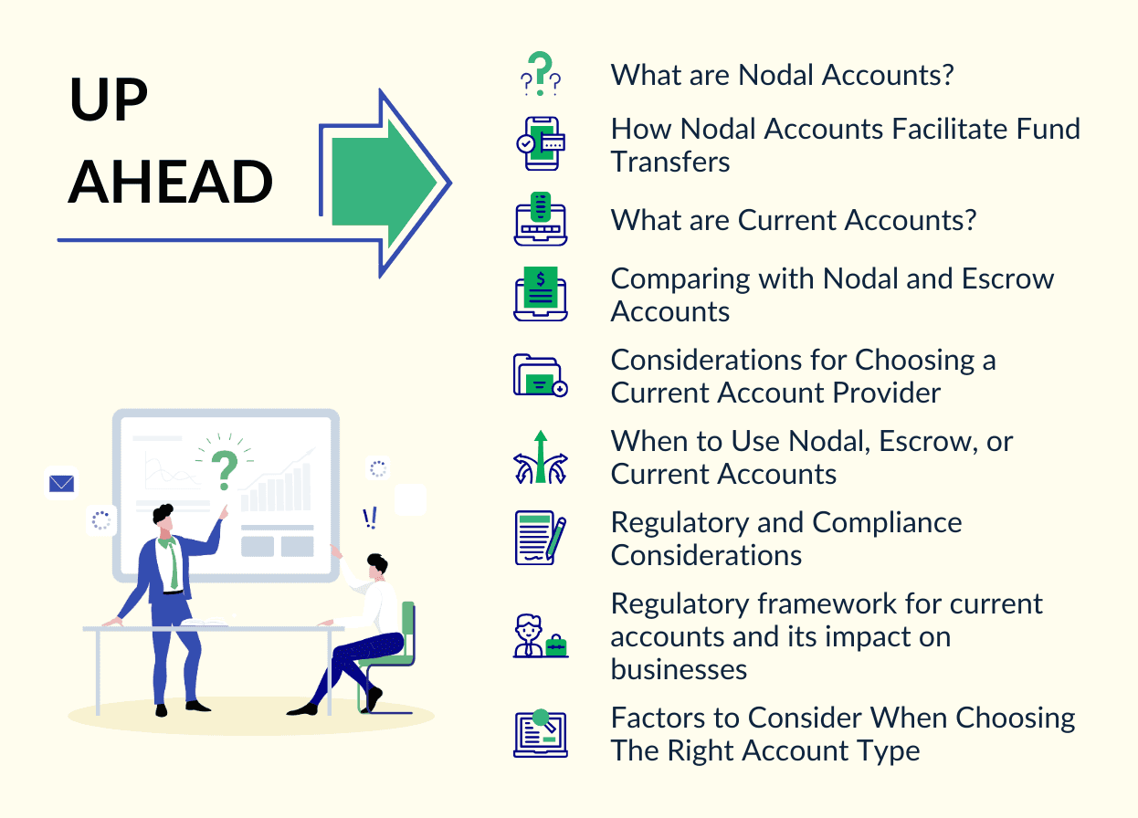Nodal vs Escrow vs Current Account: Which one to choose