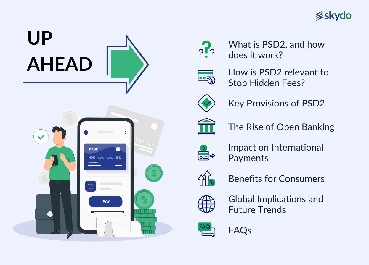 PSD2 and its Impact on International Payments