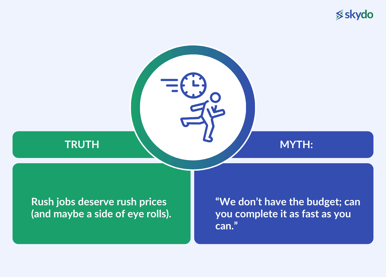 Rush jobs deserve rush prices (and maybe a side of eye rolls)