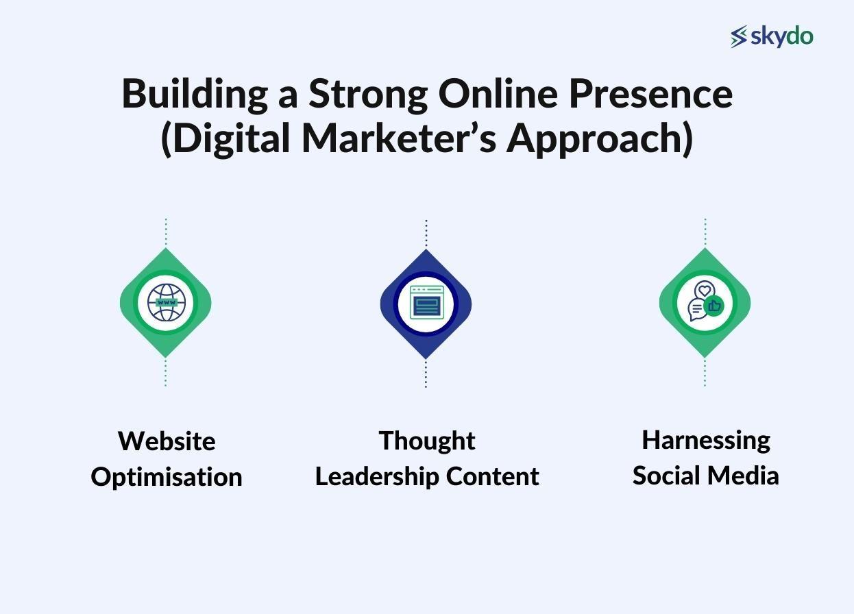 The simplest ways to maximise your reach