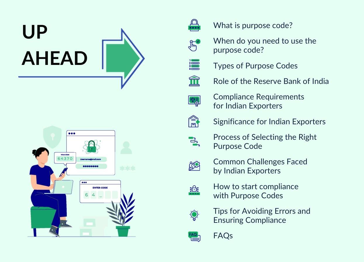 What Is Purpose Code and Why Is It Required?
