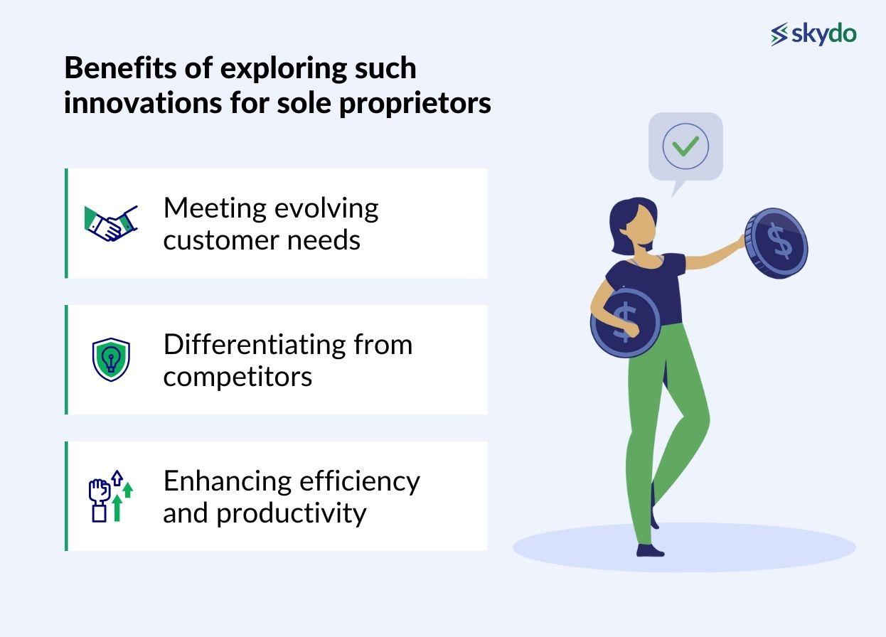 benefits of exploring such innovations for sole proprietors