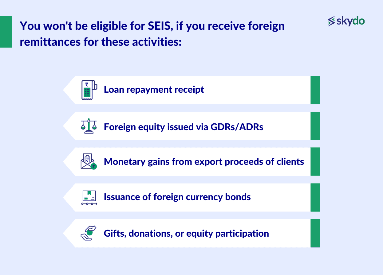 foreign remittances against the following activities, you will not be eligible for SEIS