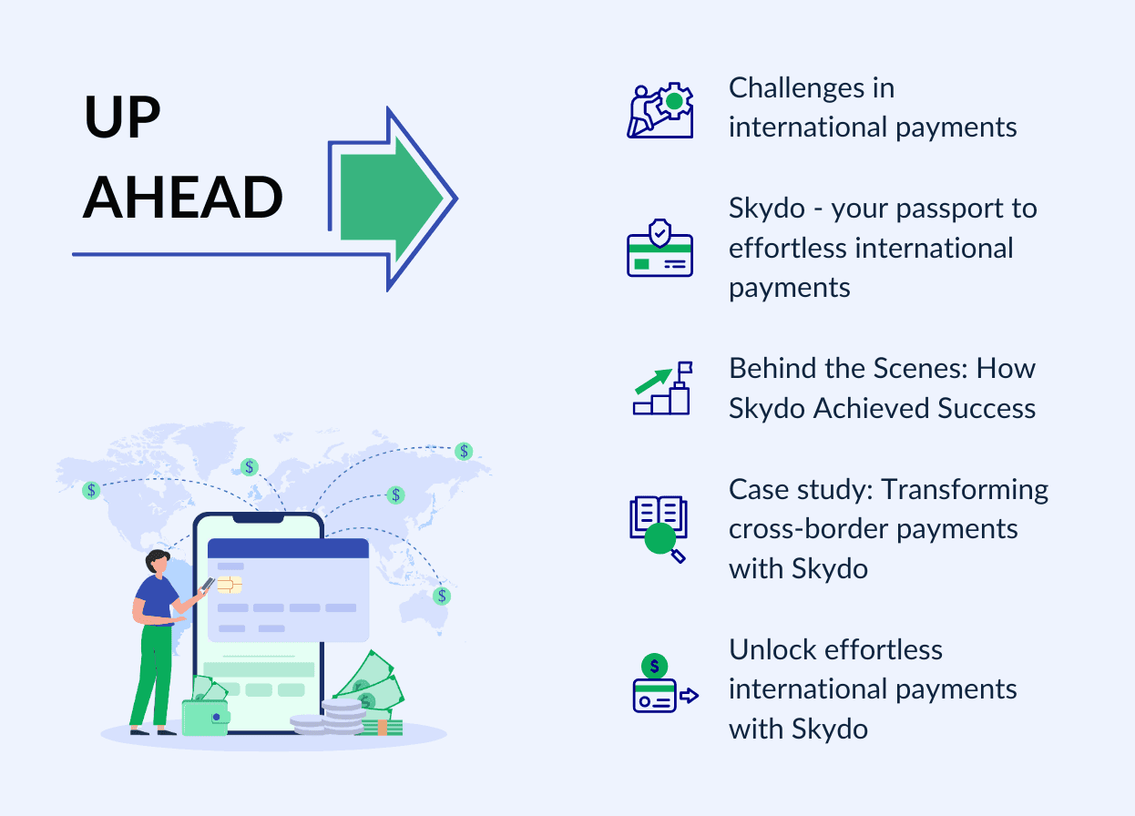 How Skydo Increased Success Rate on International Payments