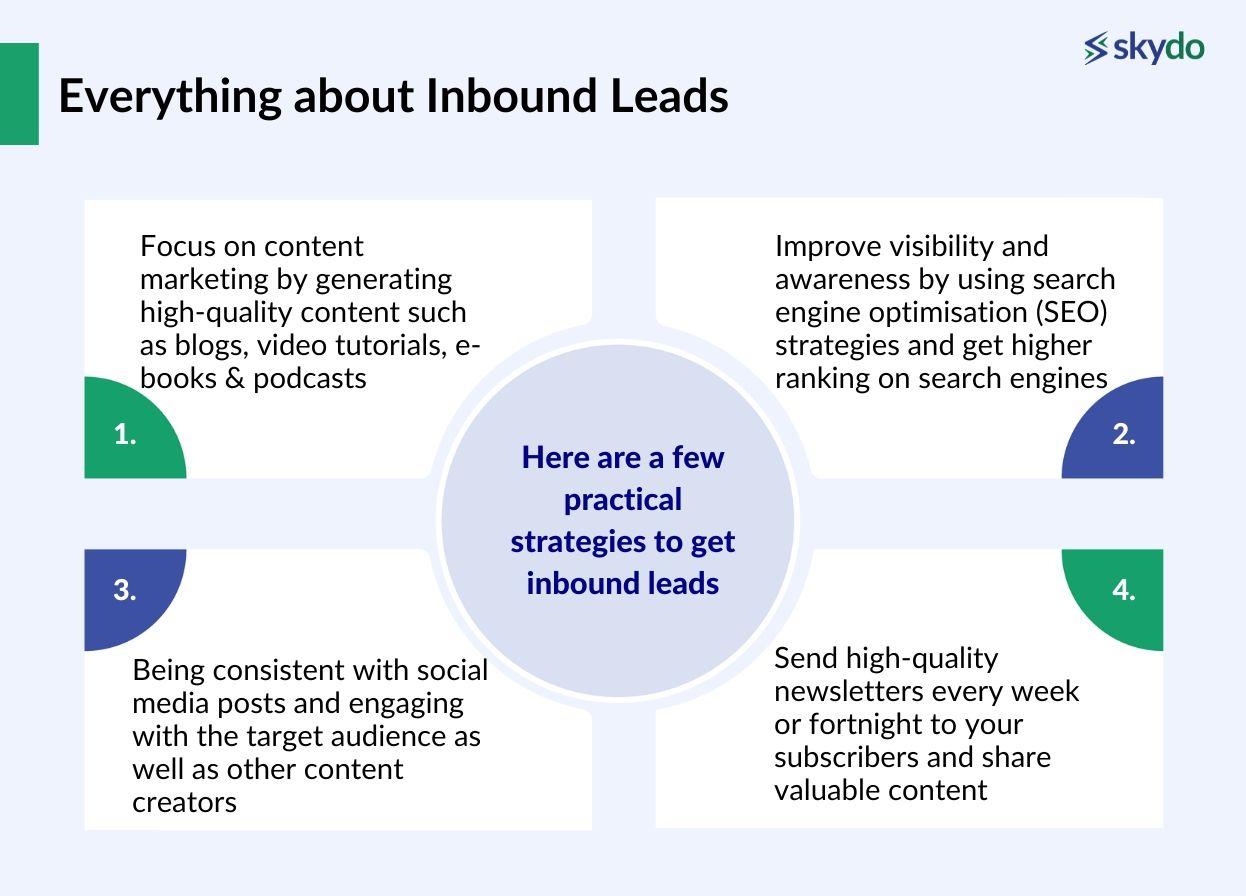 practical strategies to get inbound leads