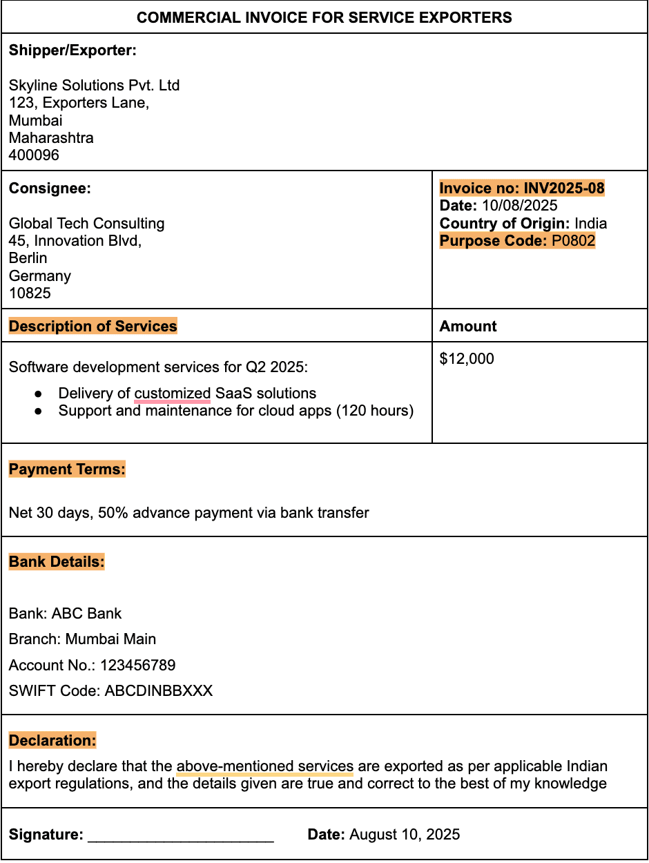 Sample Commercial Invoice for Export